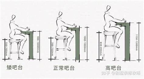 酒吧吧台尺寸